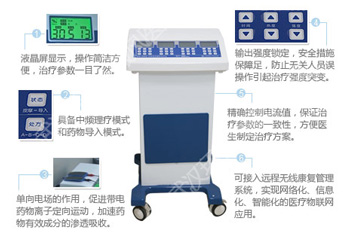 中药定项疗法