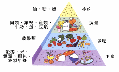 武汉哪里白癜风医院好?白癜风日常饮食该如何调整